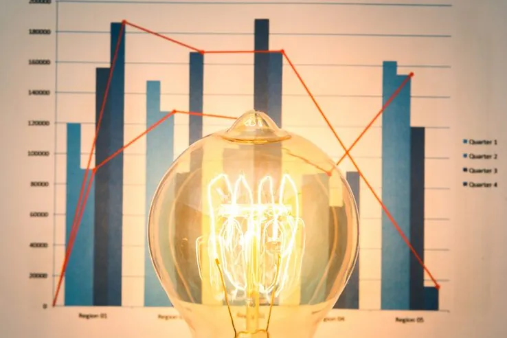 Lâmpada acesa diante de gráficos de barras e linhas, ilustrando a análise de energia